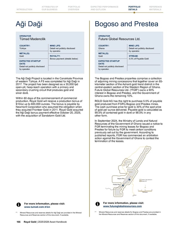 Royal Gold, Inc. 2025/2026 Asset Handbook - Page 166