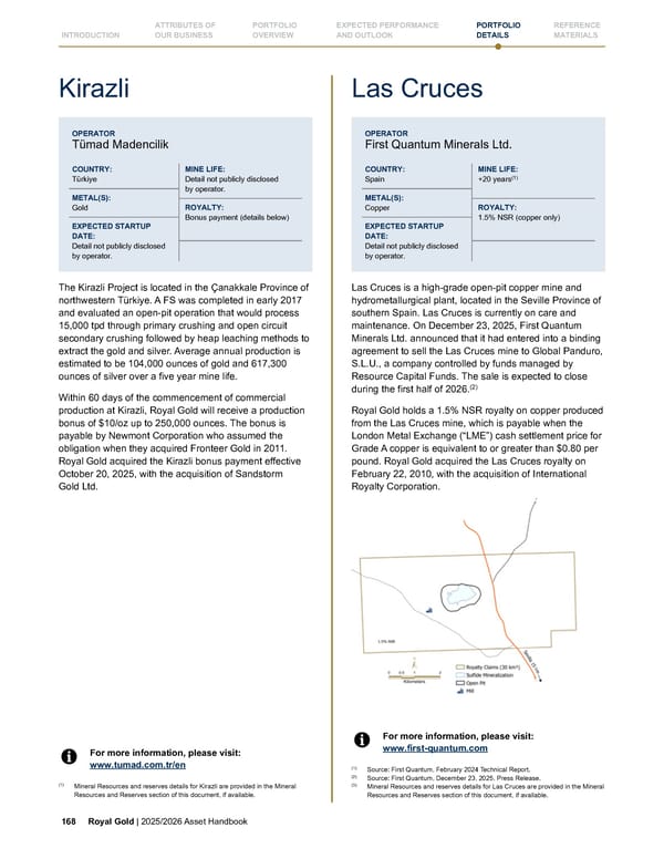 Royal Gold, Inc. 2025/2026 Asset Handbook - Page 168