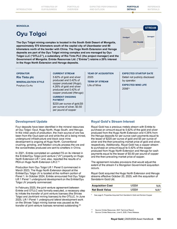 Royal Gold, Inc. 2025/2026 Asset Handbook - Page 169