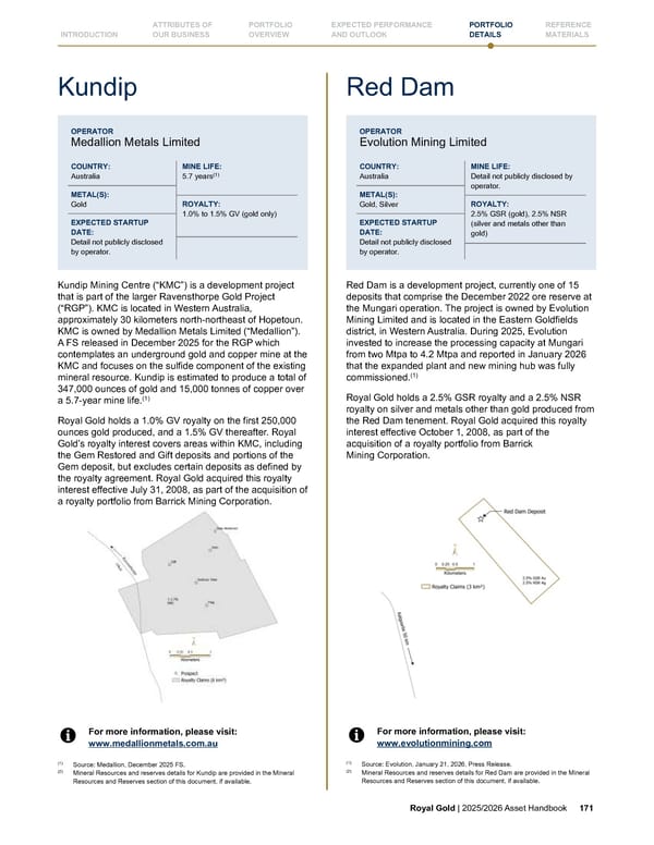 Royal Gold, Inc. 2025/2026 Asset Handbook - Page 171