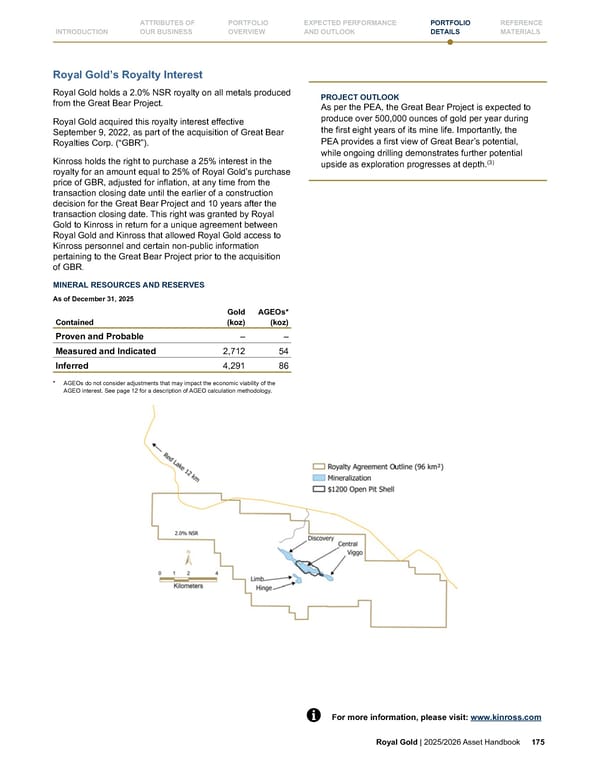 Royal Gold, Inc. 2025/2026 Asset Handbook - Page 175