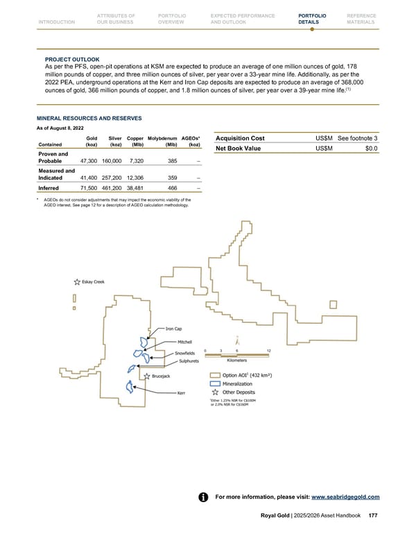 Royal Gold, Inc. 2025/2026 Asset Handbook - Page 177