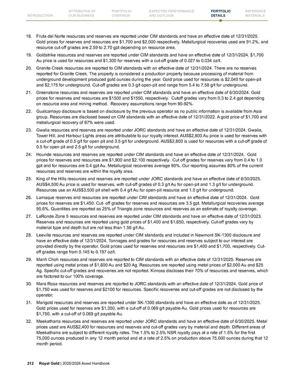 Royal Gold, Inc. 2025/2026 Asset Handbook - Page 212