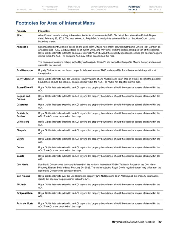 Royal Gold, Inc. 2025/2026 Asset Handbook - Page 221