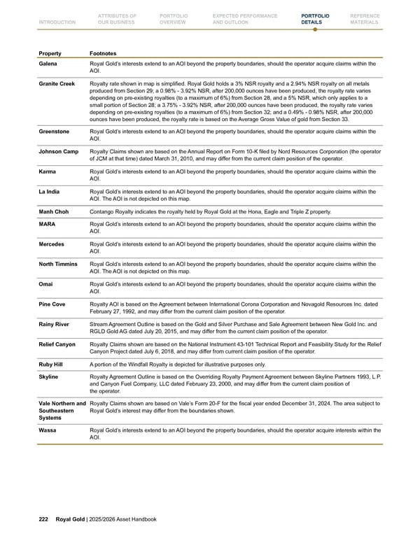 Royal Gold, Inc. 2025/2026 Asset Handbook - Page 222