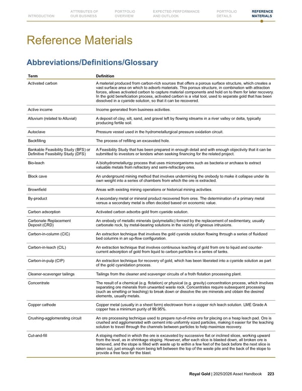 Royal Gold, Inc. 2025/2026 Asset Handbook - Page 223
