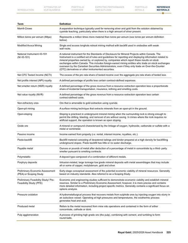 Royal Gold, Inc. 2025/2026 Asset Handbook - Page 225
