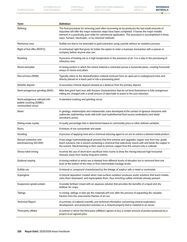 Royal Gold, Inc. 2025/2026 Asset Handbook - Page 226