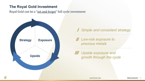 Investor Day Presentation - Page 6