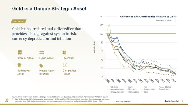 Investor Day Presentation - Page 9