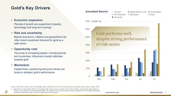 Investor Day Presentation - Page 10