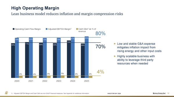 Investor Day Presentation - Page 12
