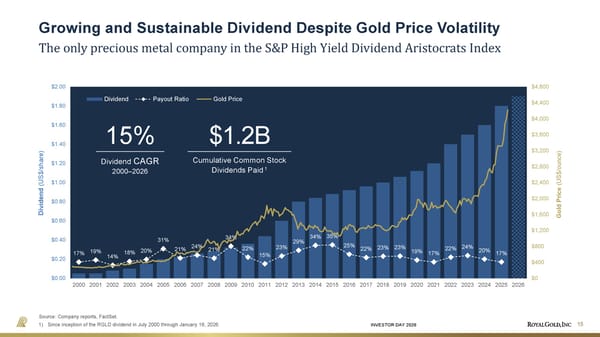 Investor Day Presentation - Page 15