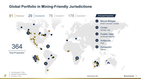 Investor Day Presentation - Page 23