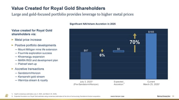 Investor Day Presentation - Page 29