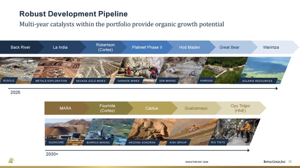 Investor Day Presentation - Page 35