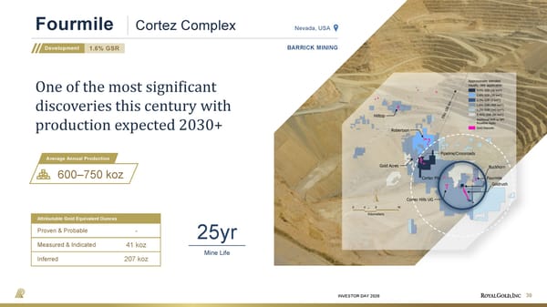 Investor Day Presentation - Page 39
