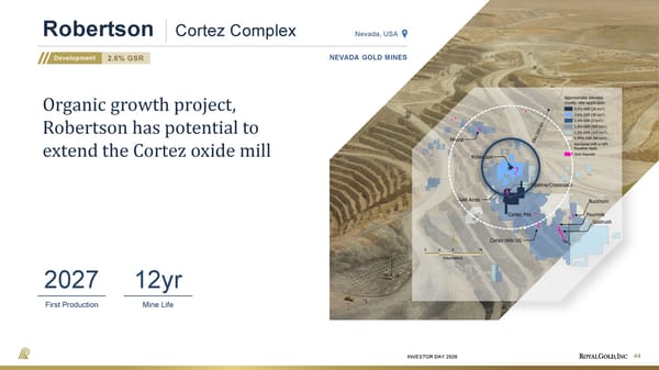 Investor Day Presentation - Page 44
