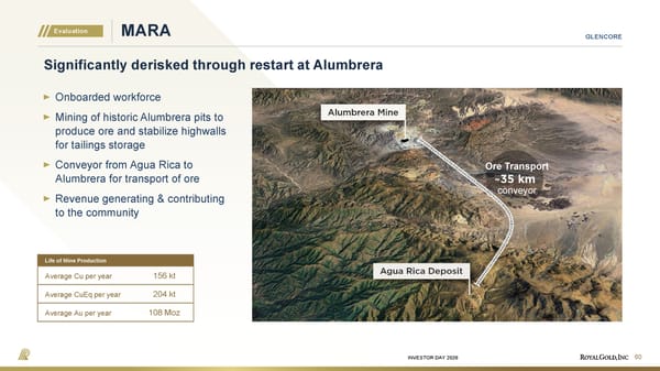 Investor Day Presentation - Page 60