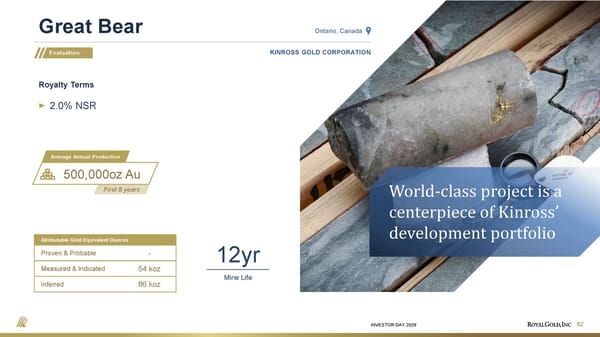 Investor Day Presentation - Page 62