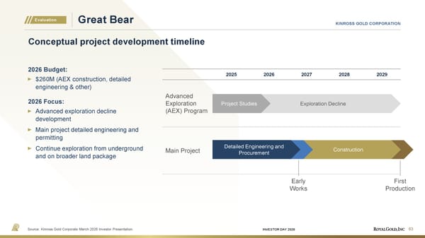 Investor Day Presentation - Page 63