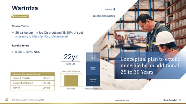 Investor Day Presentation - Page 65