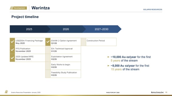 Investor Day Presentation - Page 66