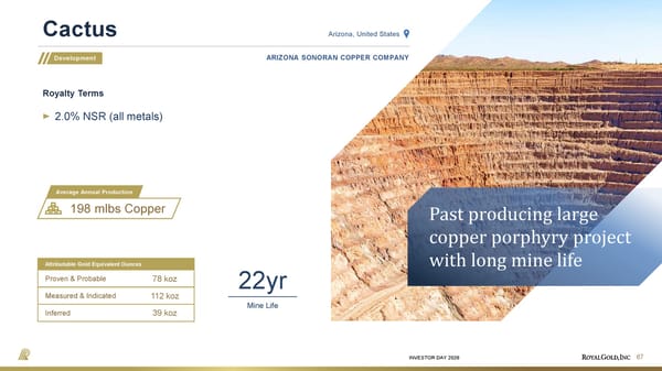 Investor Day Presentation - Page 67