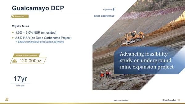 Investor Day Presentation - Page 69