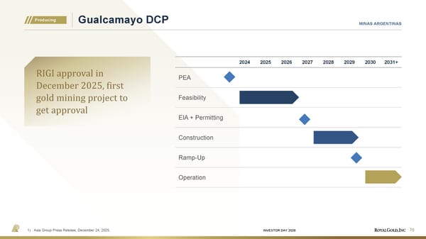 Investor Day Presentation - Page 70