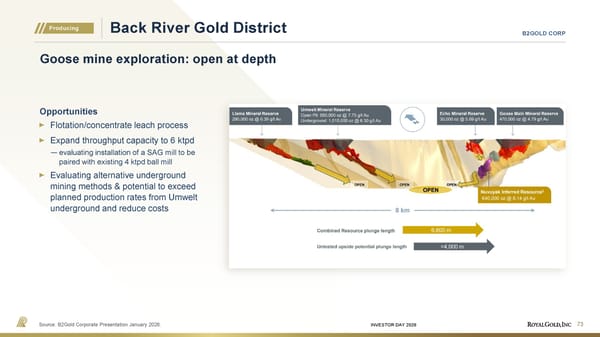 Investor Day Presentation - Page 73