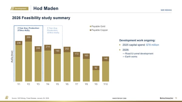 Investor Day Presentation - Page 76