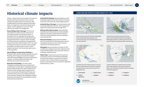 2023 Climate Report - Page 11