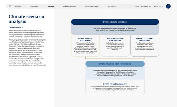 2023 Climate Report - Page 17