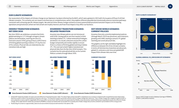 2023 Climate Report - Page 18