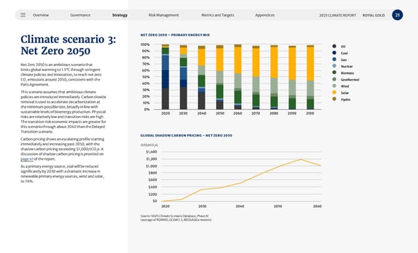 2023 Climate Report - Page 21