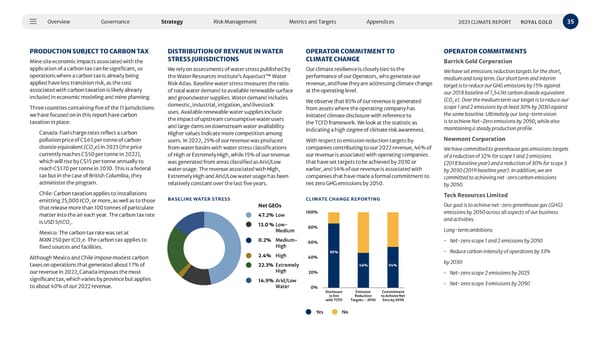 2023 Climate Report - Page 35