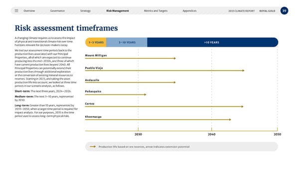 2023 Climate Report - Page 39