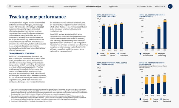 2023 Climate Report - Page 43