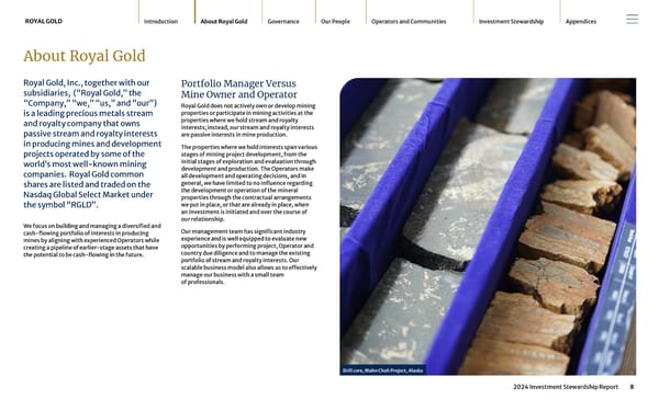 2024 Investment Stewardship Report - Page 8