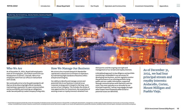 2024 Investment Stewardship Report - Page 10