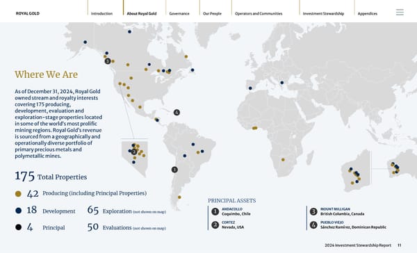 2024 Investment Stewardship Report - Page 11