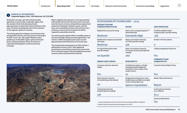 2024 Investment Stewardship Report - Page 13
