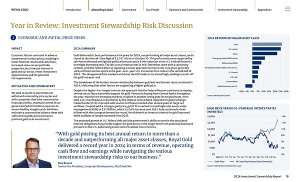 2024 Investment Stewardship Report - Page 19