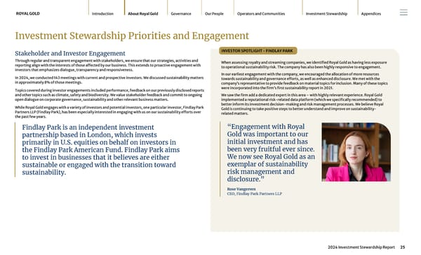 2024 Investment Stewardship Report - Page 25