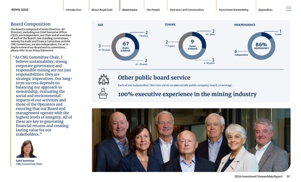 2024 Investment Stewardship Report - Page 31