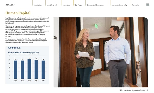 2024 Investment Stewardship Report - Page 45