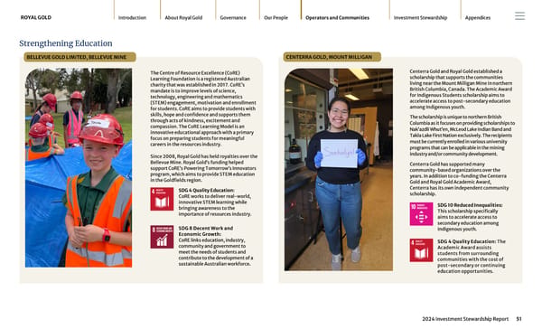 2024 Investment Stewardship Report - Page 51