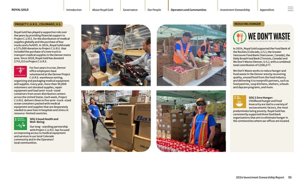 2024 Investment Stewardship Report - Page 53
