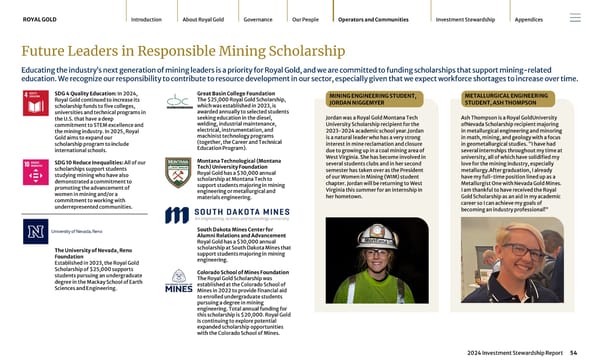2024 Investment Stewardship Report - Page 54